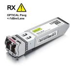 Compatible with Cisco SFP-10G-ER Transceiver 10GBase-ER 10G SFP+ up to 40KM