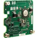 406771-B21 I Renew Sealed HP NC326m PCI Express Dual Port Gigabit Server Adapter